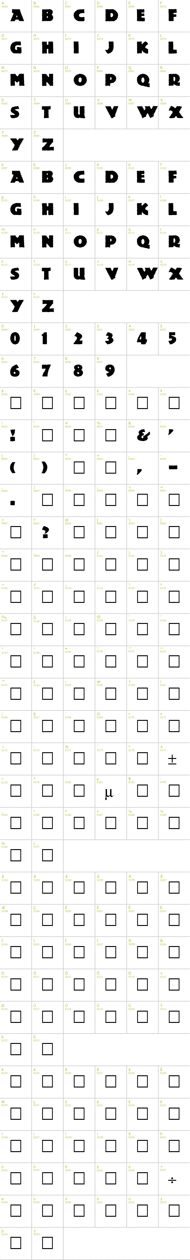 Full CharMap: Lemiesz font