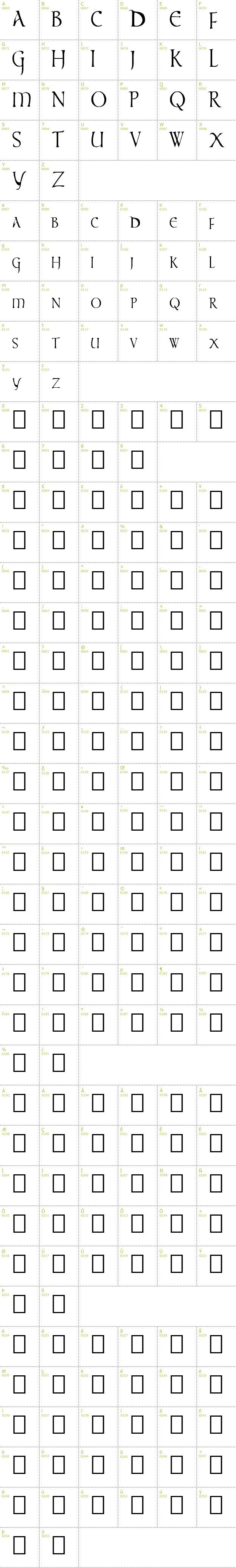 Full CharMap: Times New Vespasian font