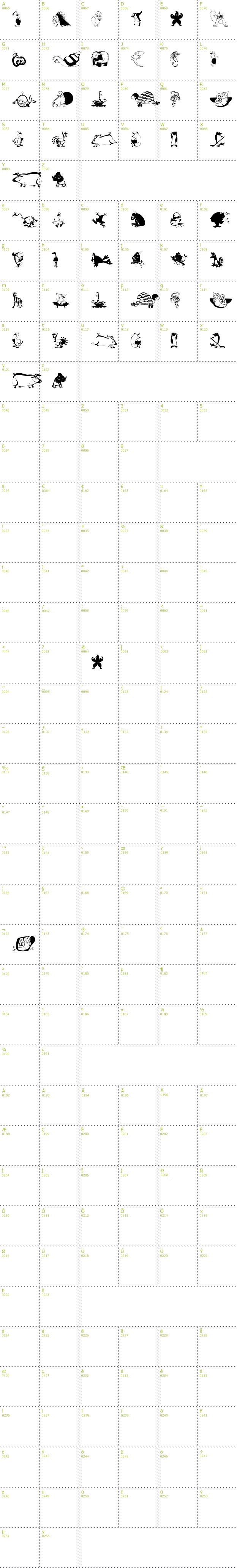 Full CharMap: Animal Comedians font