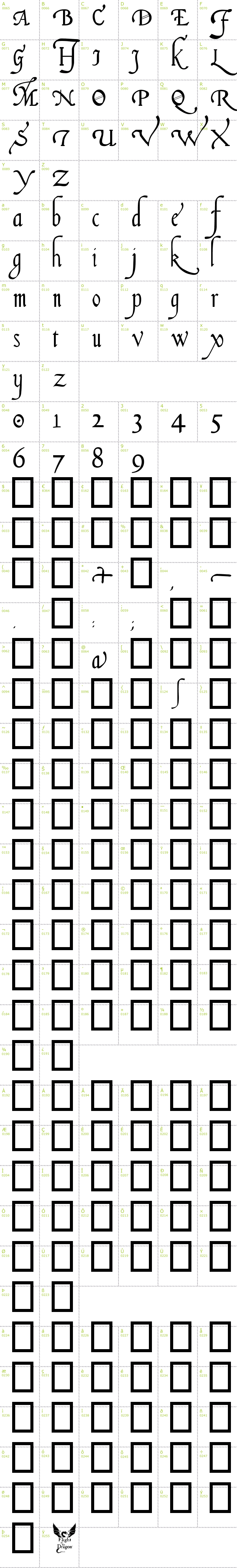 Full CharMap: Italian Cursive font