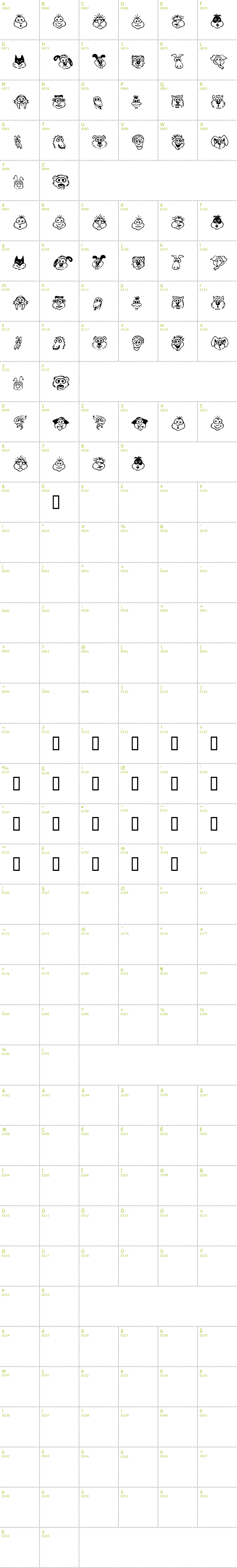 Full CharMap: Kims Toons font