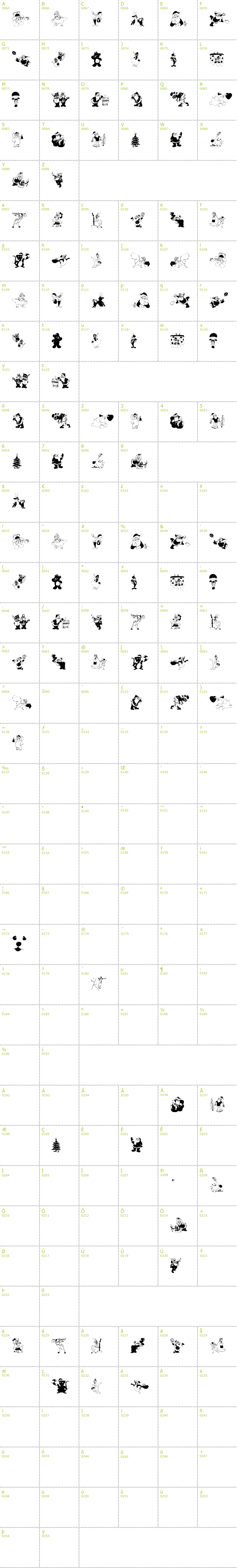 Full CharMap: xmas Batzz font