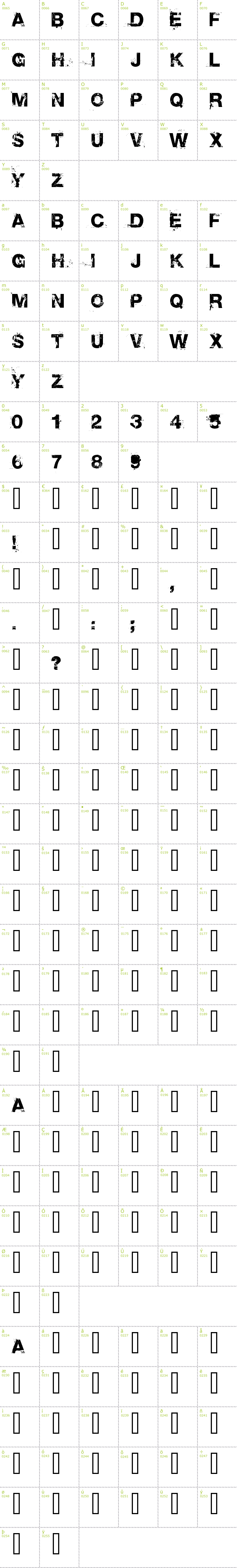 Full CharMap: Base 02 font