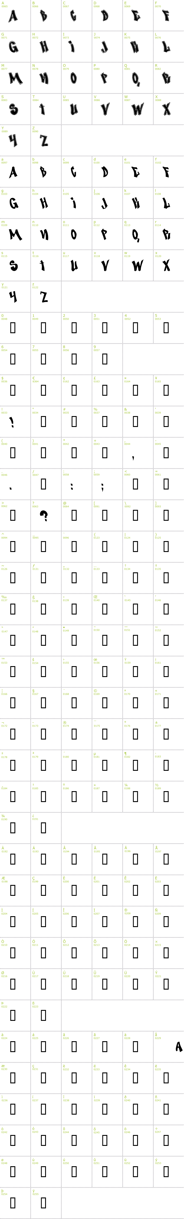 Full CharMap: Nosegrind font