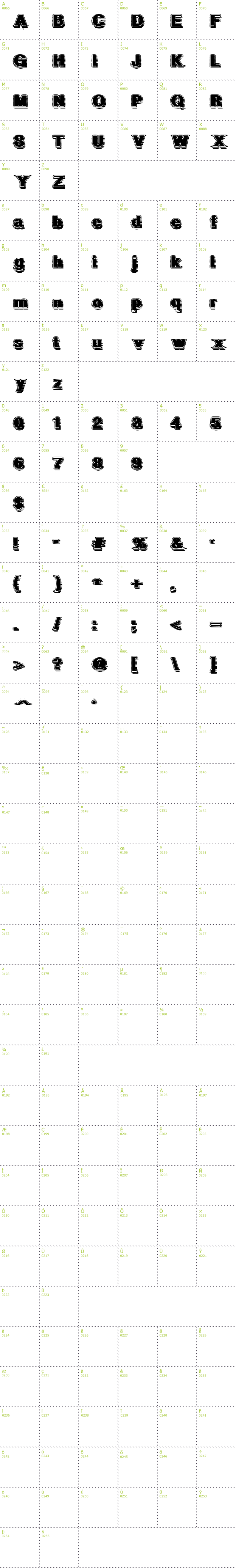 Full CharMap: GeometricFog font