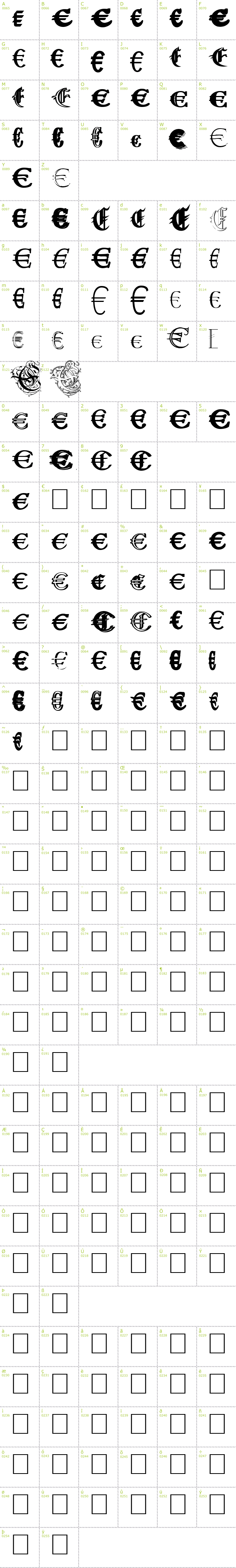 Full CharMap: Ubiqita-Europa font