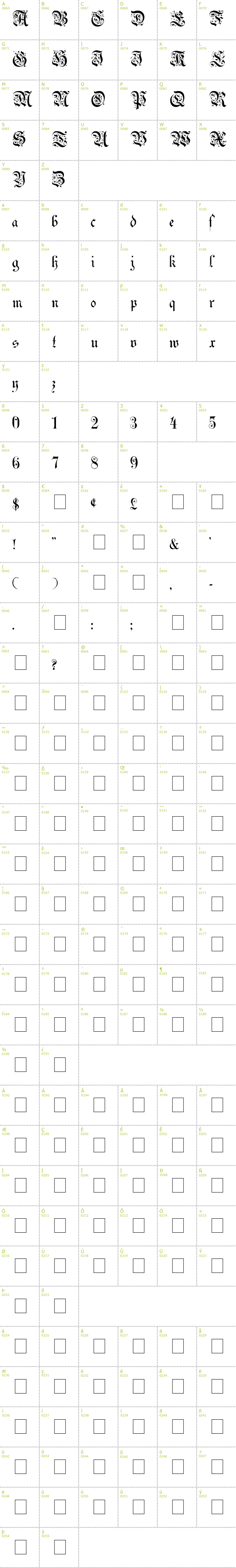 Full CharMap: Uechi-Gothic font