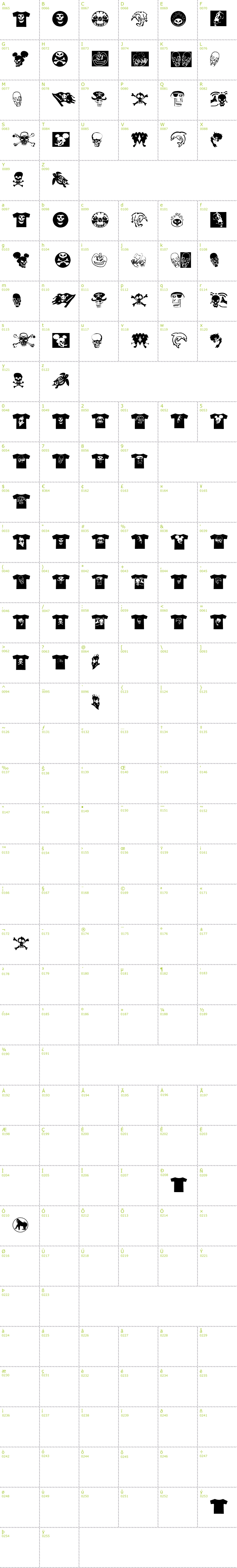 Full CharMap: At Last A Tshirt font