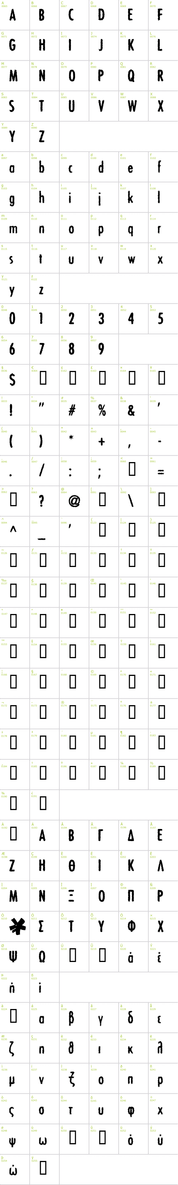 Full CharMap: BON ViVEUR font