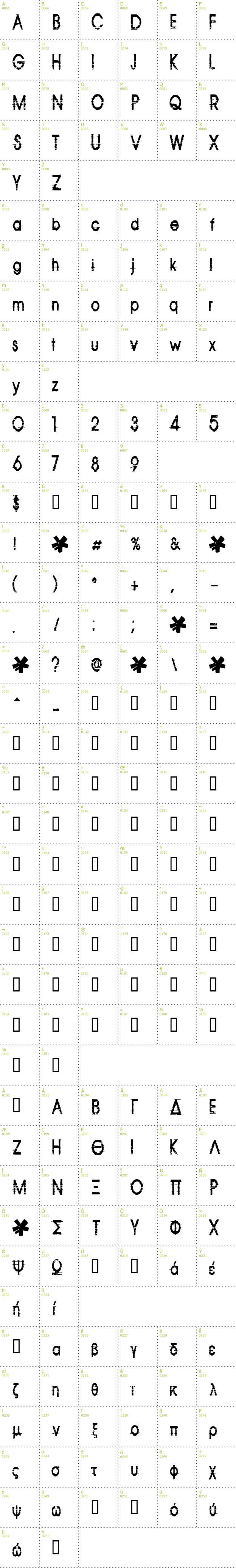 Full CharMap: Corazon font