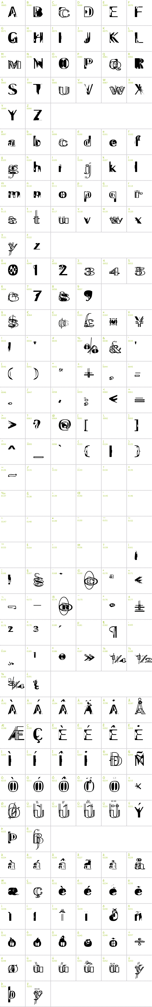 Full CharMap: ExperiTypo5 font