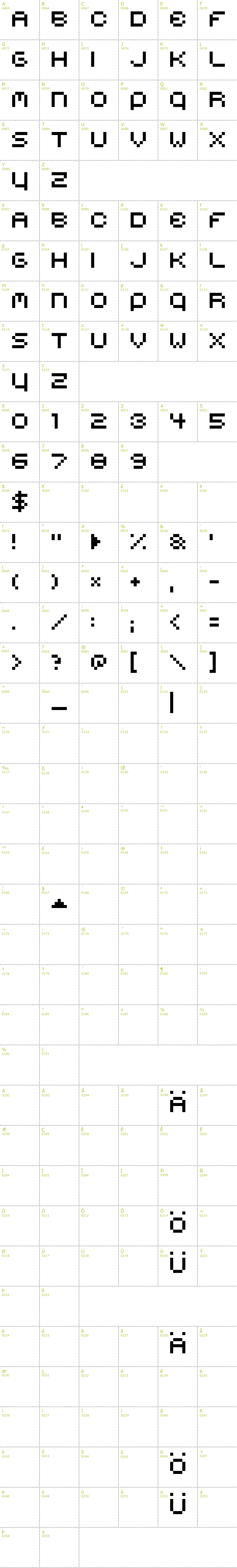 Full CharMap: Belmongo font