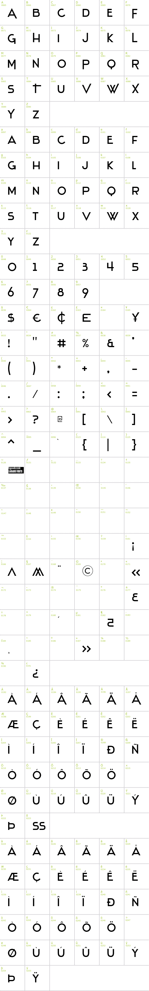 Full CharMap: Stentiga font
