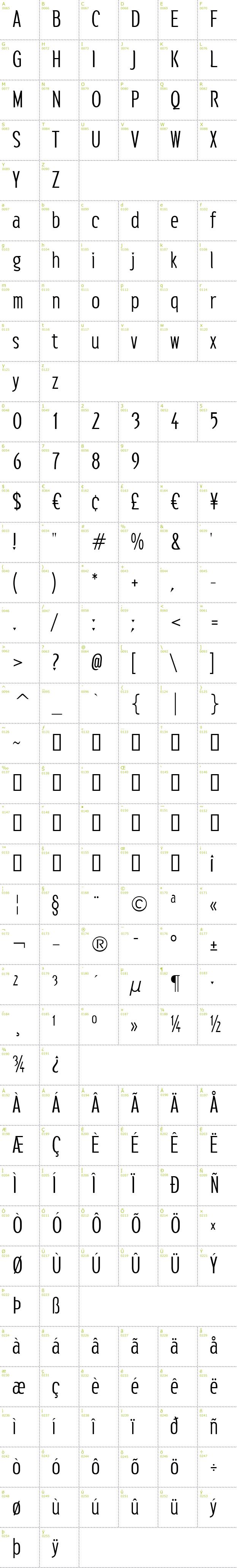 Full CharMap: Susanna font