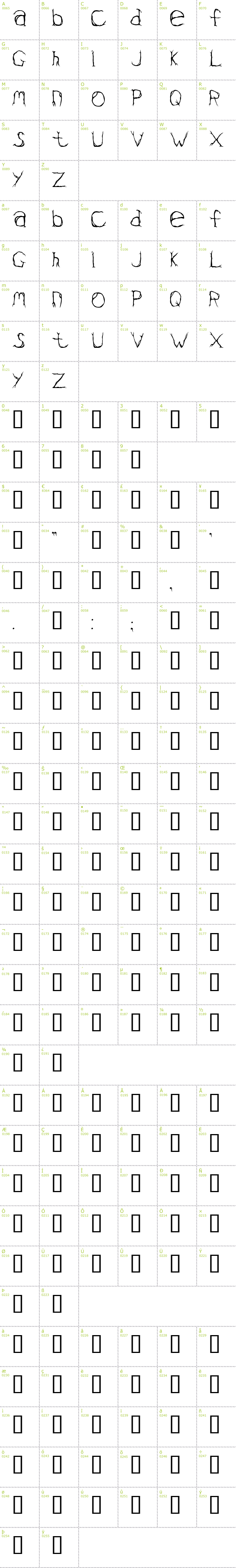 Full CharMap: Valium font