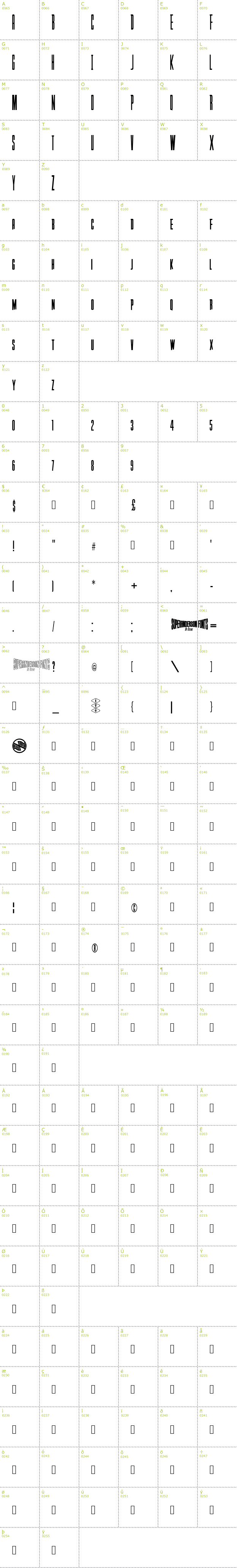 Full CharMap: Anderson Captain Scarlet font