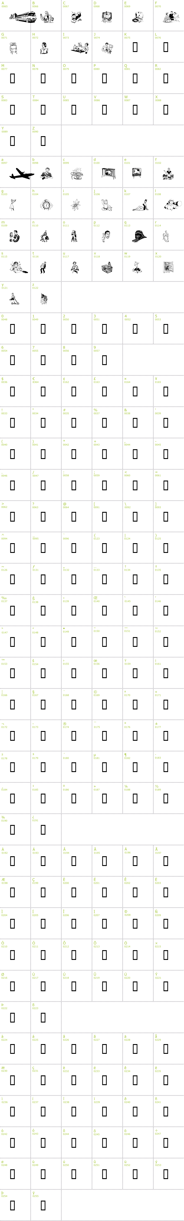 Full CharMap: wm The 50's font