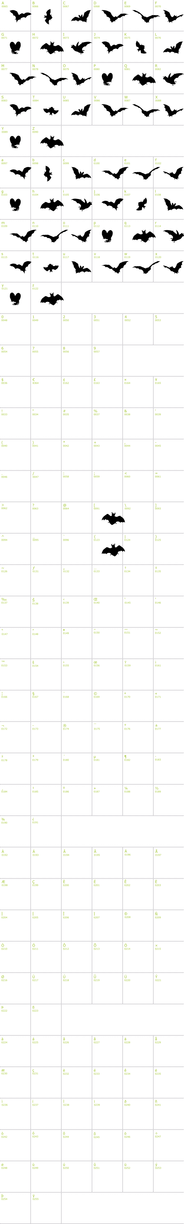 Full CharMap: Vampyr bats font