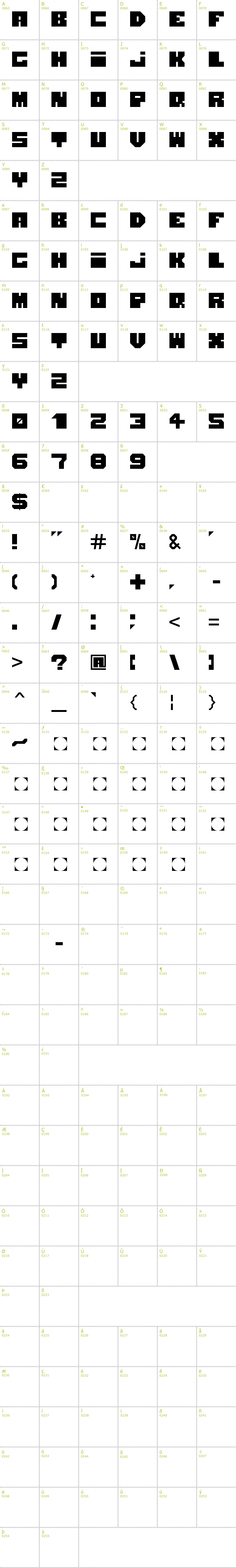 Full CharMap: Blokhed font