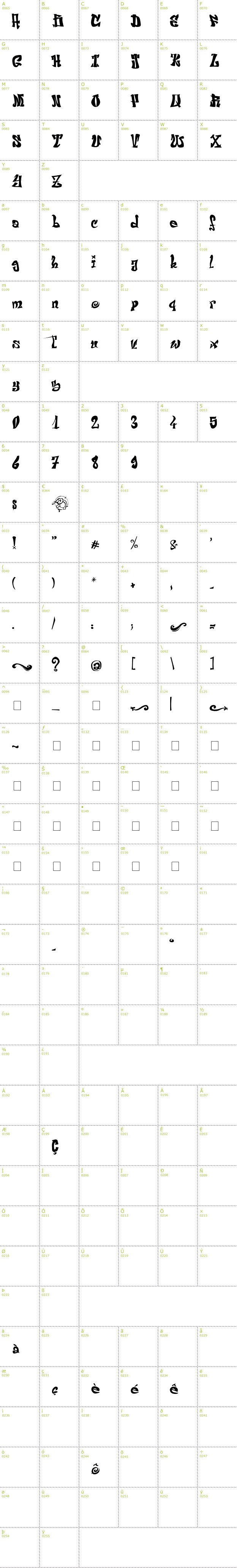 Full CharMap: El&Font font