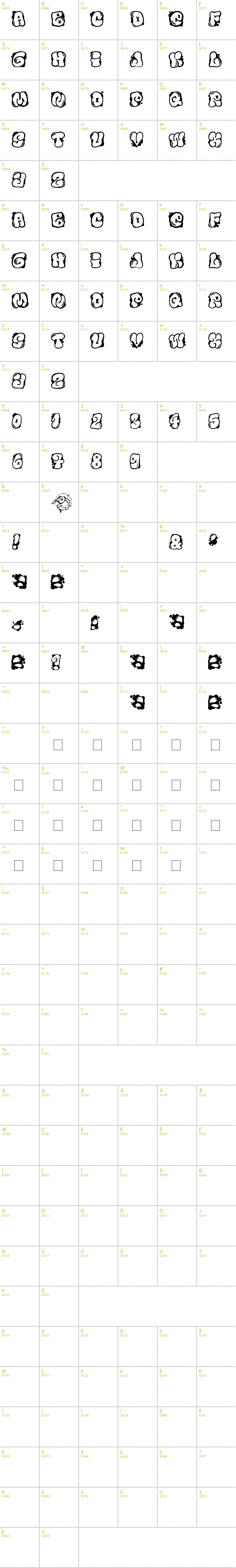Full CharMap: El&Font Bubble font