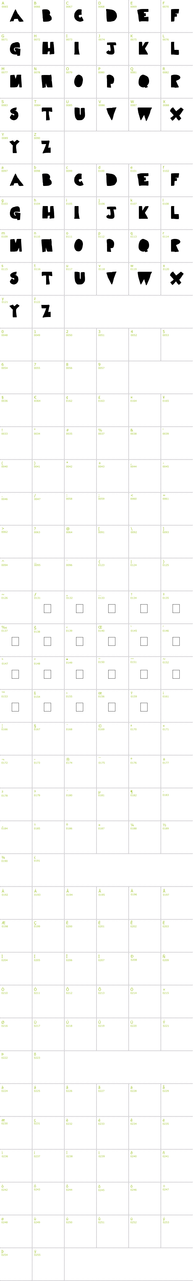 Full CharMap: Limp Noodle font