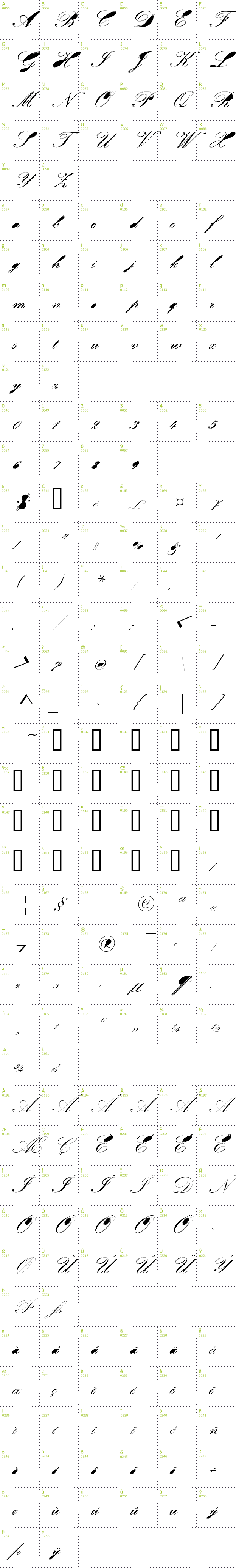 Full CharMap: Velvet font