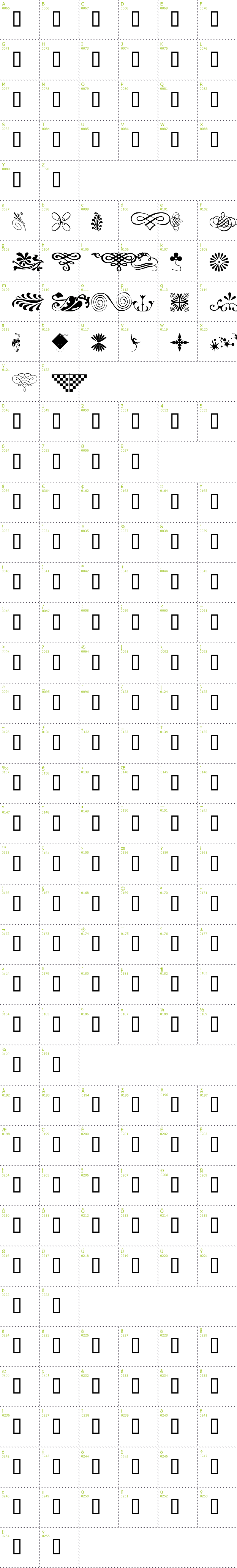 Full CharMap: wm Designs font