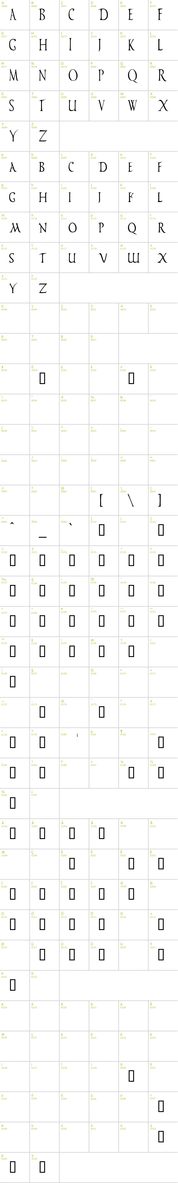 Full CharMap: Vespasiano font