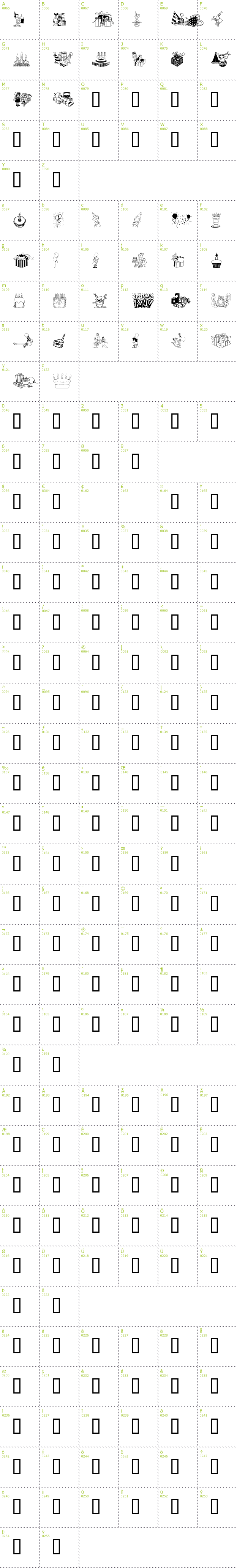 Full CharMap: Birthdaze font