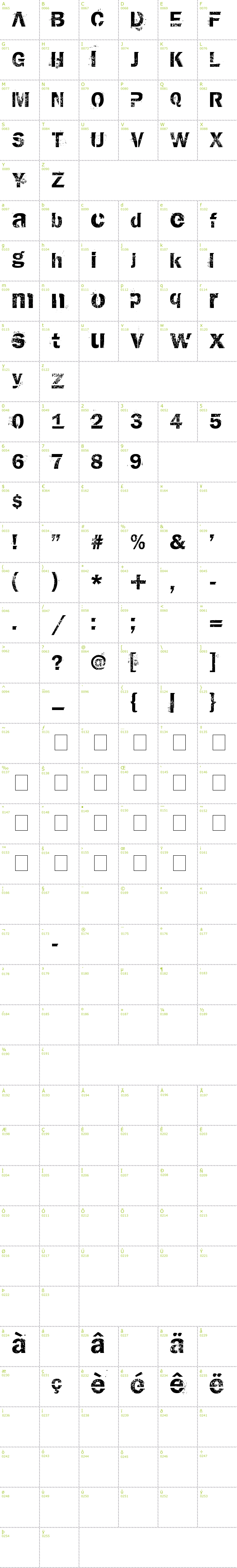 Full CharMap: AnthologY font