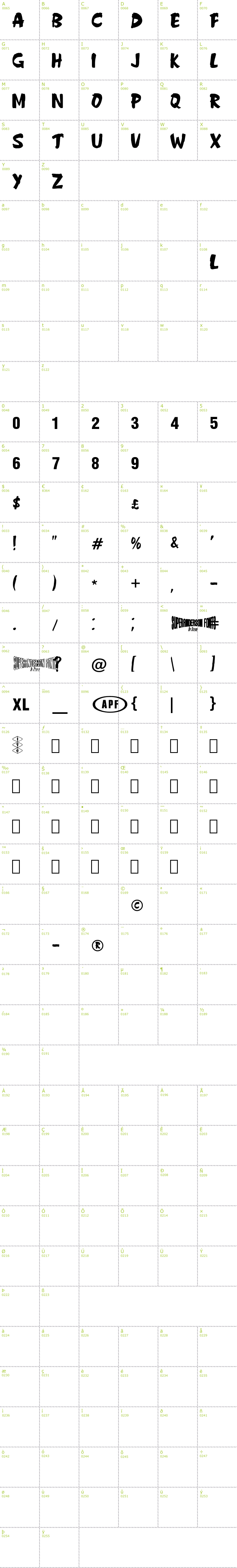 Full CharMap: Anderson Fireball XL5 font