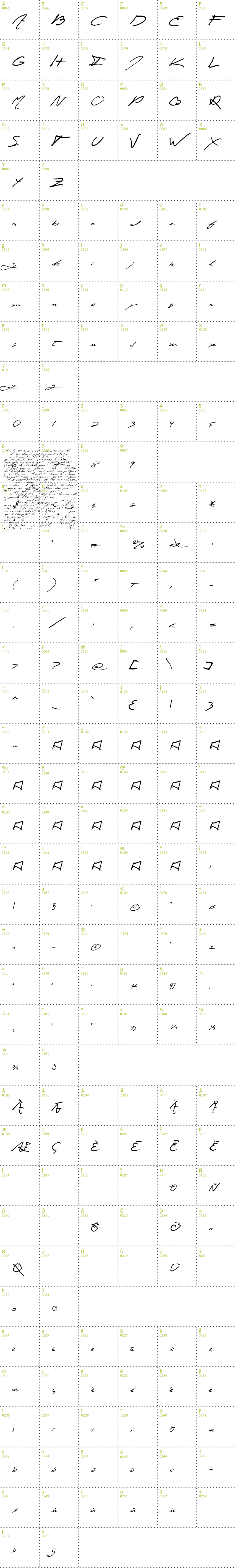 Full CharMap: Jey font