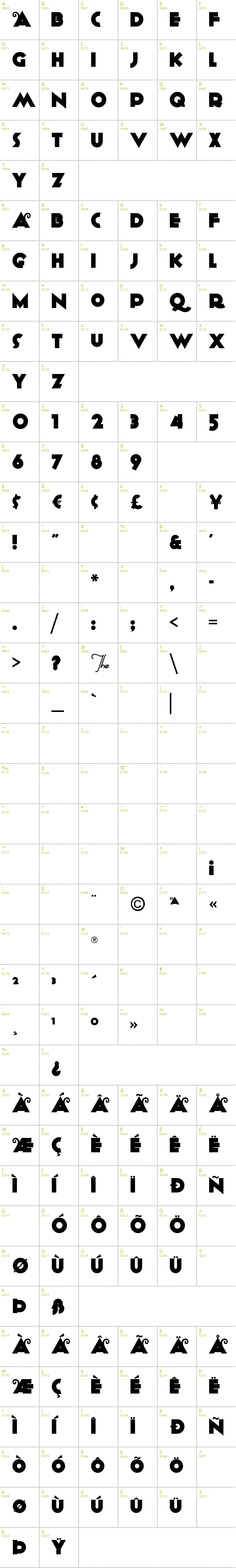 Full CharMap: Anagram font