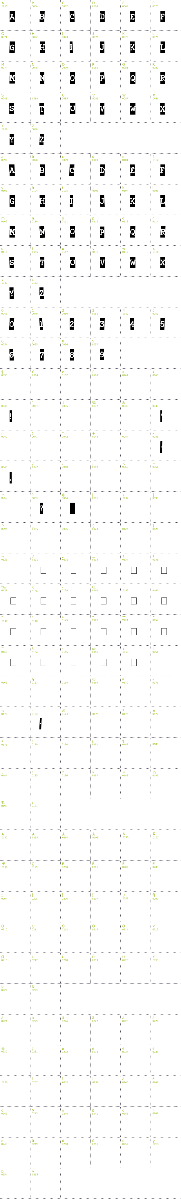 Full CharMap: Xerography font