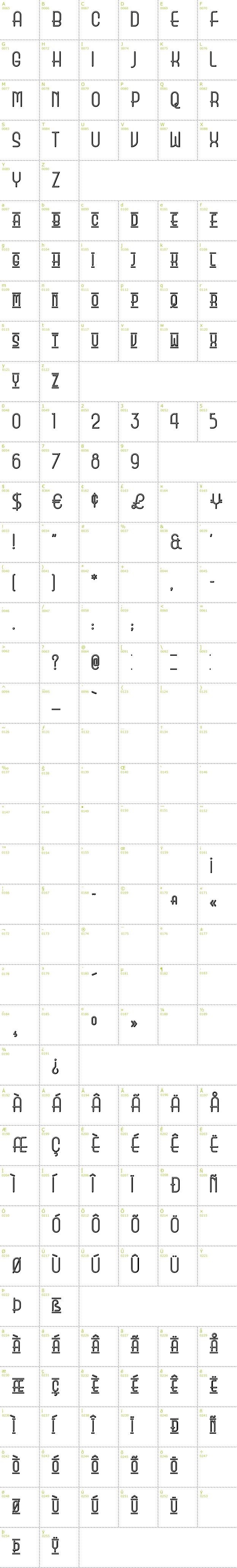 Full CharMap: Beauty School Dropout font