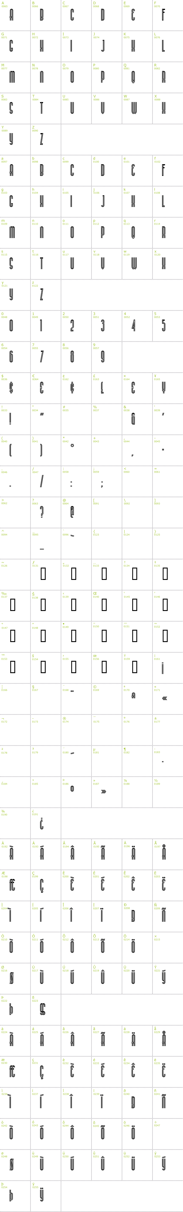 Full CharMap: Buenos Aires NF font