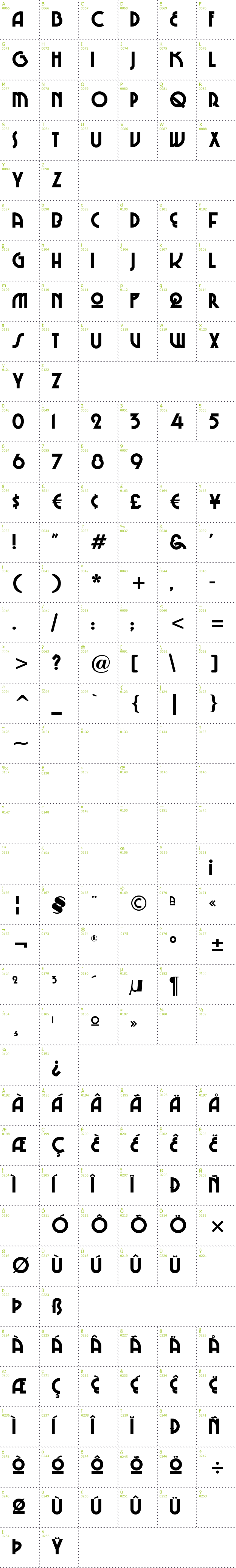 Full CharMap: Chi-Town font