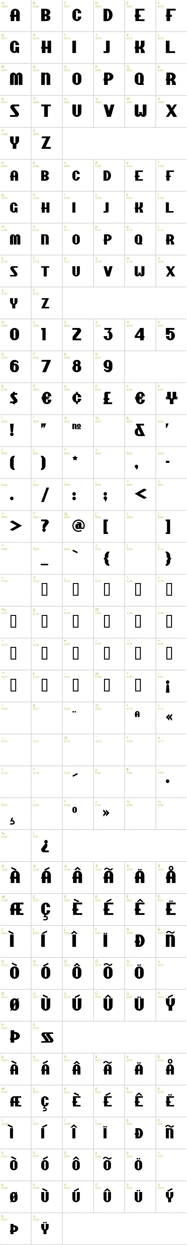 Full CharMap: Chippewa Falls NF font