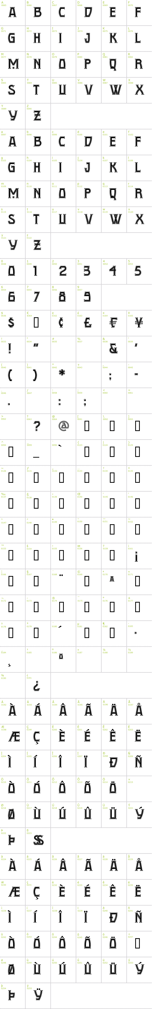 Full CharMap: Conquistadorman NF font