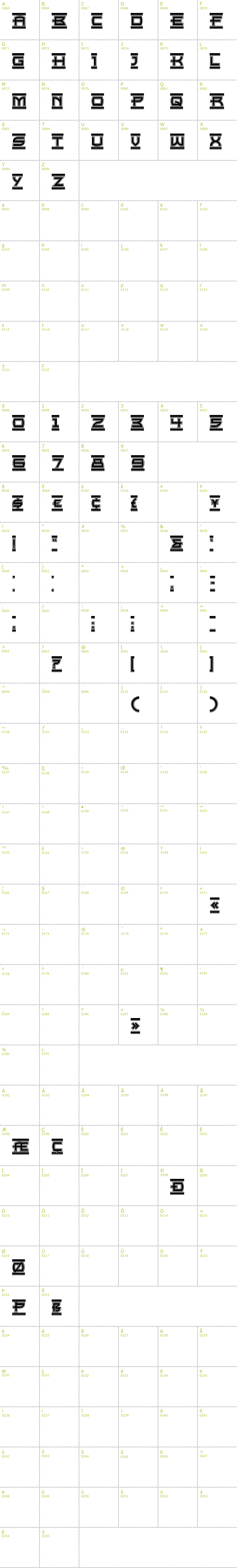 Full CharMap: Empire State font