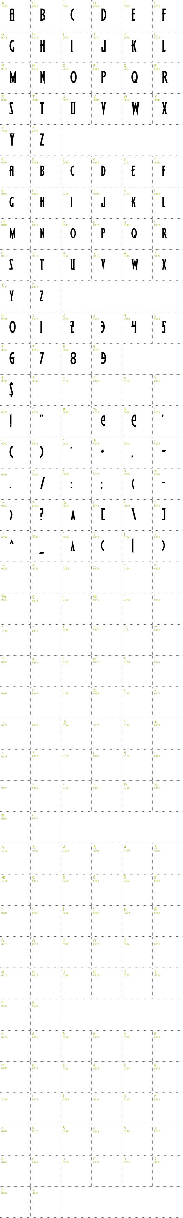 Full CharMap: Wolverine font