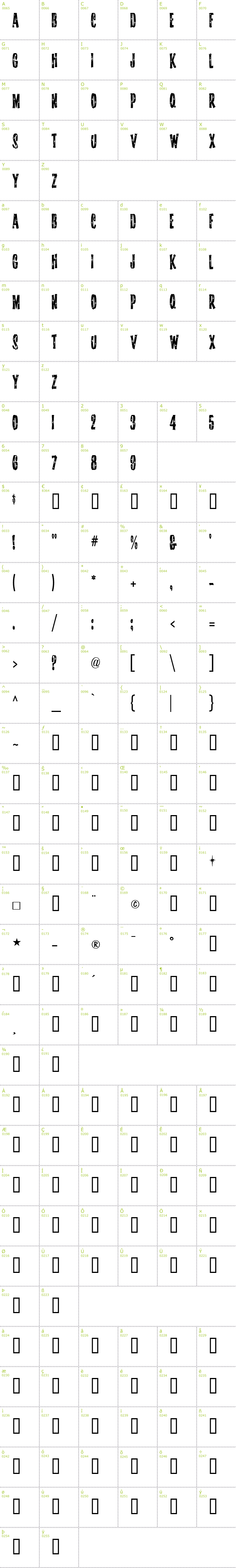 Full CharMap: Starshine MF font