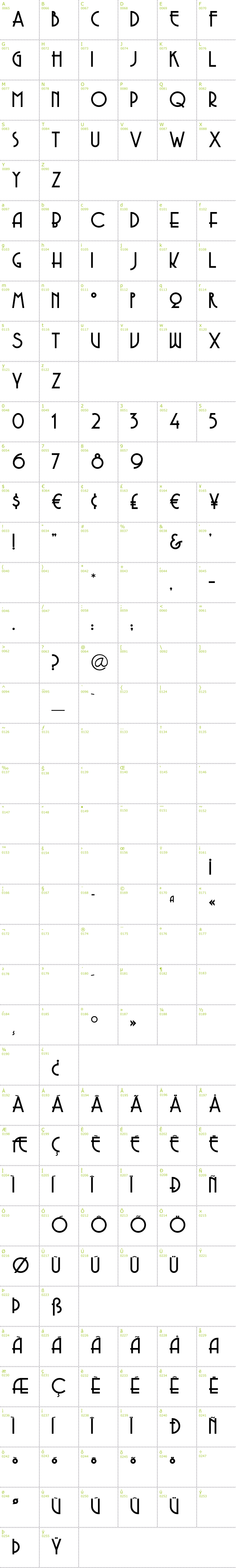 Full CharMap: Copasetic font