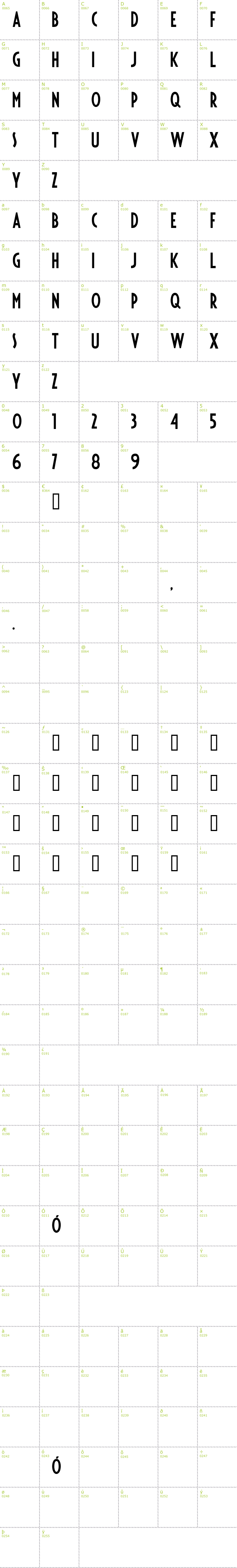 Full CharMap: Fiesta font