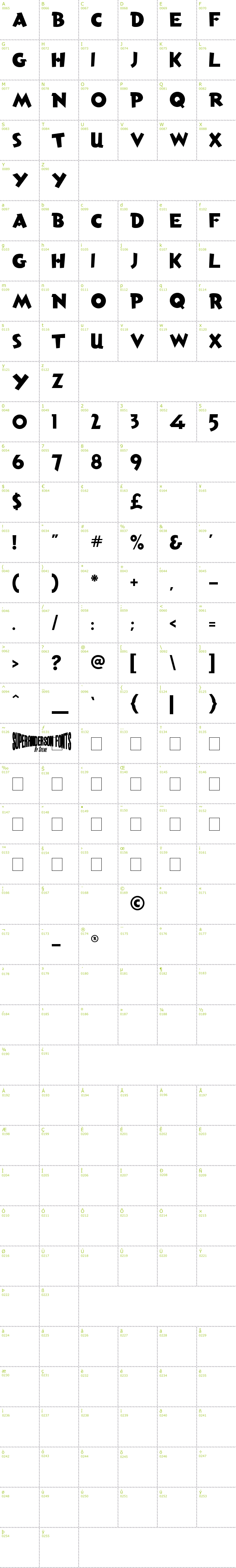 Full CharMap: Anderson Torchy The Battery Boy font