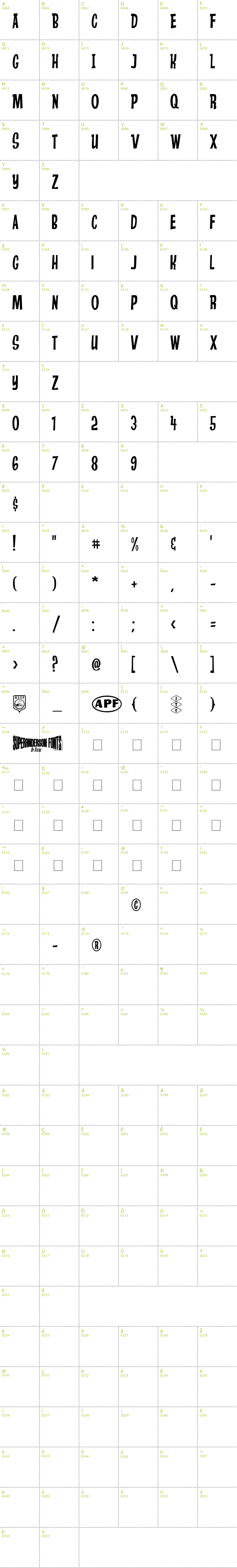 Full CharMap: Anderson Stingray font