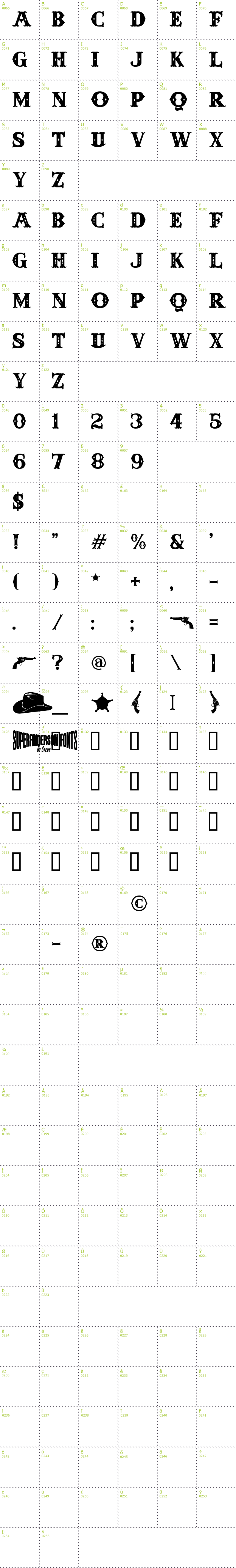 Full CharMap: Anderson Four Feather Falls font