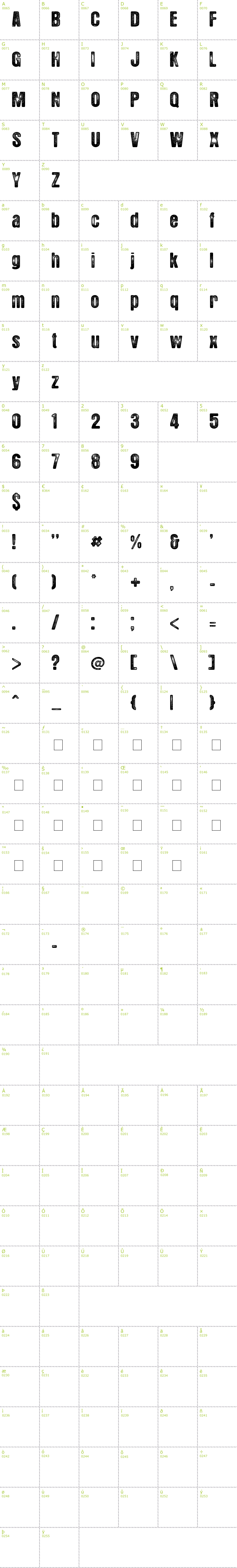 Full CharMap: Hotel Coral Essex font