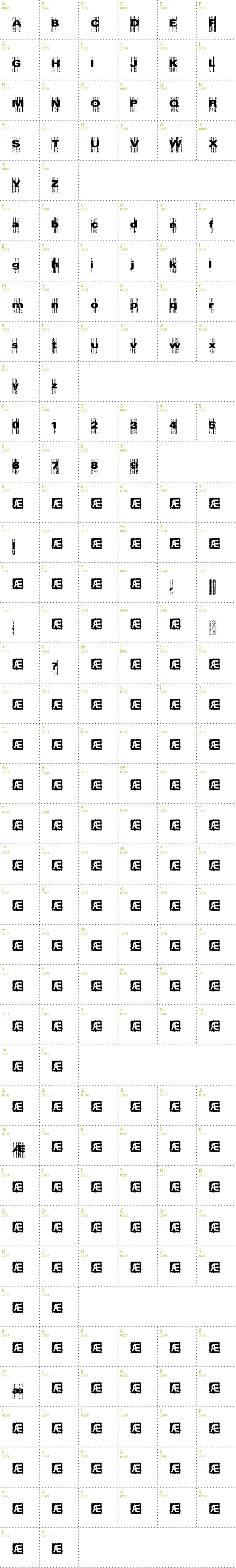 Full CharMap: xerox Malfunction font